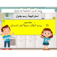 الرياضيات المتكاملة بوربوينت درس (استراتيجية حل المسائل) للصف الأول