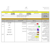 الخطة الدرسية اليومية العمل الجماعي الدراسات الإجتماعية والتربية الوطنية الصف الثاني