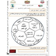 ورقة عمل أحافظ على مياه بلادي والطاقة في بلادي الدراسات الإجتماعية والتربية الوطنية الصف الثاني