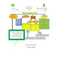 اللغة العربية خريطة مفاهيمية (الاستعارة-عصف دهني-الأفعال التي تنصب مفعولين أصلهما المبتدأ والخبر) للصف التاسع