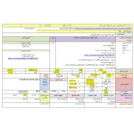 الخطة الدرسية اليومية طرح من 8 الرياضيات المتكاملة الصف الأول