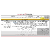 الخطة الدرسية اليومية الفصل الدراسي الثالث كاملة العلوم المتكاملة الصف الأول