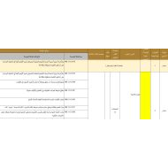 الخطة الفصلية المنهج المتكامل الصف الثاني الفصل الدراسي الثاني 2022-2023