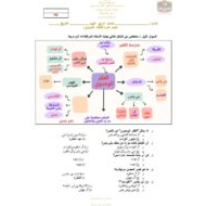 اختبار المرة الثالثة الدراسات الإجتماعية والتربية الوطنية الصف الرابع