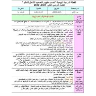 الخطة الدرسية اليومية آداب الزيارة التربية الإسلامية الصف الرابع - بوربوينت