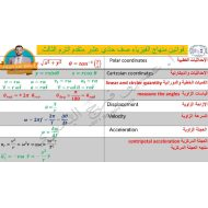 مراجعة عامة للهيكل امتحان الفيزياء الصف الحادي عشر متقدم