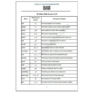 حل أوراق عمل الوحدة الخامسة اللغة الإنجليزية الصف الرابع