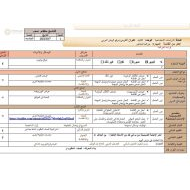 الخطة الدرسية اليومية موقع الوطن العربي الدراسات الإجتماعية والتربية الوطنية الصف التاسع