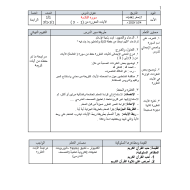 الخطة الدرسية اليومية سورة الفاتحة الصف الأول مادة التربية الإسلامية