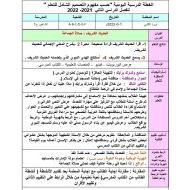 الخطة الدرسية اليومية درس صلاة الجماعة التربية الإسلامية الصف الرابع - بوربوينت