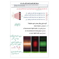 حل أوراق عمل مراجعة حسب هيكل الفيزياء الصف الثاني عشر عام