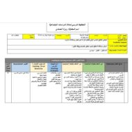 الخطة الدرسية اليومية زايد النشأة الدراسات الإجتماعية والتربية الوطنية الصف الأول