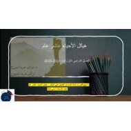 مراجعة عامة الأحياء الصف العاشر عام