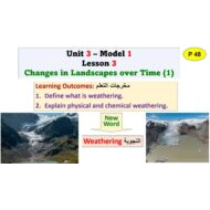 حل درس Changes in Landscapes over Time العلوم المتكاملة الصف الرابع - بوربوينت