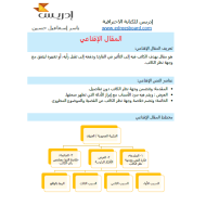 اللغة العربية أوراق عمل (المقال الإقناعي) للصف الثاني عشر