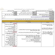 الخطة الدرسية اليومية أم المؤمنين السيدة عائشة رضي الله عنها التربية الإسلامية الصف الثاني