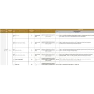 الخطة الفصلية الرياضيات المتكاملة الصف الثالث الفصل الدراسي الأول 2024-2025