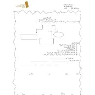 ورقة عمل تعاوني درس انتشار الإسلام في الإمارات الدراسات الإجتماعية والتربية الوطنية الصف الرابع