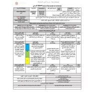 الخطة الدرسية اليومية اسما الزمان والمكان اللغة العربية الصف الحادي عشر