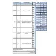 هيكل امتحان الدراسات الإجتماعية والتربية الوطنية الصف التاسع الفصل الدراسي الثالث 2023-2024