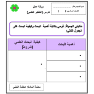 التربية الإسلامية بوربوينت ورقة عمل التفكير العلمي للصف السادس