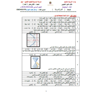 الرياضيات المتكاملة أوراق عمل (القطوع المخروطية) للصف الثاني عشر عام