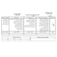 خطة المتابعة والعلاج لمهارات اللغة العربية الصف السادس الفصل الدراسي الأول 2023-2024