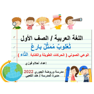 الحركات الطويلة والكتابة ثعلوب ممثل بارع اللغة العربية الصف الأول - بوربوينت