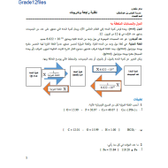 الكيمياء ملخص (شامل) للصف الثاني عشر