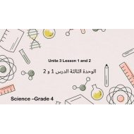 ملخص Unit 3 lesson 1 & 2 الإنجليزي العلوم المتكاملة الصف الرابع