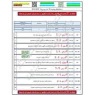 تجميع أسئلة هيكل امتحان الرياضيات المتكاملة الصف العاشر بريدج عام