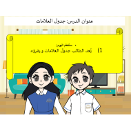 الرياضيات المتكاملة بوربوينت درس (جدول العلامات) للصف الأول