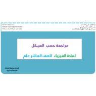 مراجعة حسب الهيكل الوزاري الفيزياء الصف العاشر عام