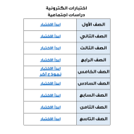 الدراسات الإجتماعية والتربية الوطنية الاختبارات الإلكترونية للصف الأول - التاسع