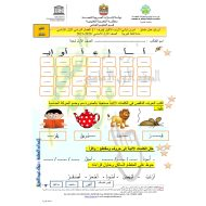 أوراق عمل متنوعة حرف الألف اللغة العربية الصف الأول