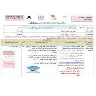 الخطة الدرسية اليومية الاستعمار الأوروبي في الوطن العربي الدراسات الإجتماعية والتربية الوطنية الصف التاسع