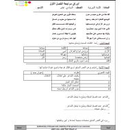 اللغة العربية أوراق عمل (مراجعة) للصف الحادي عشر