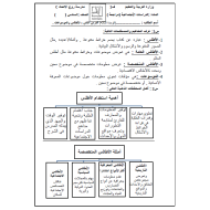 ورقة عمل الاطالس والموسوعات الصف السادس مادة الدراسات الاجتماعية والتربية الوطنية