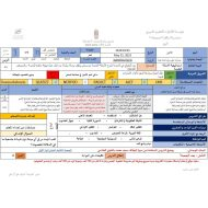 الخطة الدرسية اليومية من رواد صناعة السفن الدراسات الإجتماعية والتربية الوطنية الصف الخامس