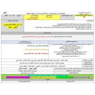 الخطة الدرسية الأسبوعية الأسبوع الثالث المنهج المتكامل الصف الأول - بوربوينت