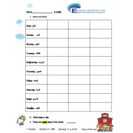 اللغة الإنجليزية ورقة عمل (Days of the week) للصف الثاني