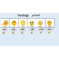 اللغة العربية بوربوينت درس المشاعر لغير الناطقين بها للصف الأول