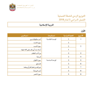 التربية الإسلامية التوزيع الزمني للخطة الفصلية للصف الأول إلى الصف الثاني عشر