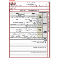 الكيمياء التقويم الختامي (الأحماض والقواعد) للصف الثاني عشر