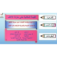 حل درس القيمة المكانية حتى منزلة الآلاف الرياضيات المتكاملة الصف الثالث - بوربوينت