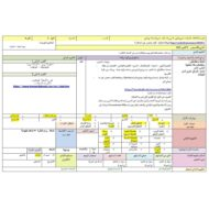 الخطة الدرسية اليومية كيف تنمو النباتات وتتغير العلوم المتكاملة الصف الأول