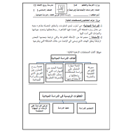 ورقة عمل الدراسة الميدانية الصف السادس مادة الدرسات الاجتماعية والتربية الوطنية