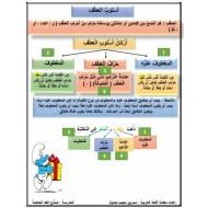 شرح أسلوب العطف اللغة العربية الصف الثالث