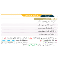 اللغة العربية (التشبيه تام الأركان) للصف السادس مع الإجابات