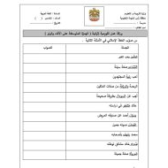 ورقة عمل تقويمية إثرائية الهمزة المتوسطة على الألف والواو اللغة العربية الصف الخامس